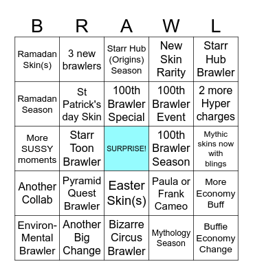 Final Brawl Talk Bingo (on old PC) Bingo Card