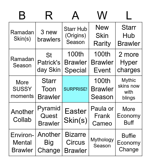 Final Brawl Talk Bingo (on old PC) Bingo Card