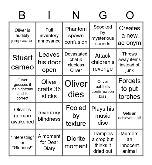 About Oliver Blind Minecraft Bingo Card