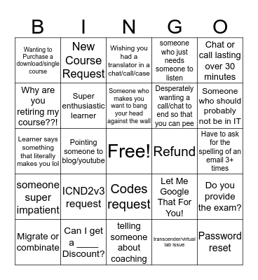 Week of January 9th LS bingo Card
