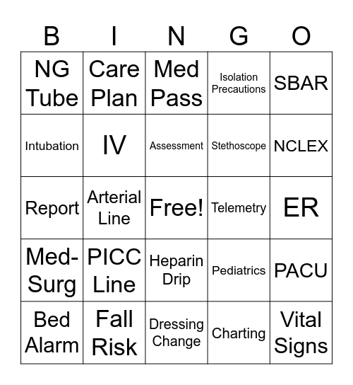 Nursing Bingo Card