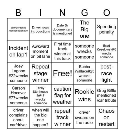 Nascar Daytona 500 2026 Bingo Card