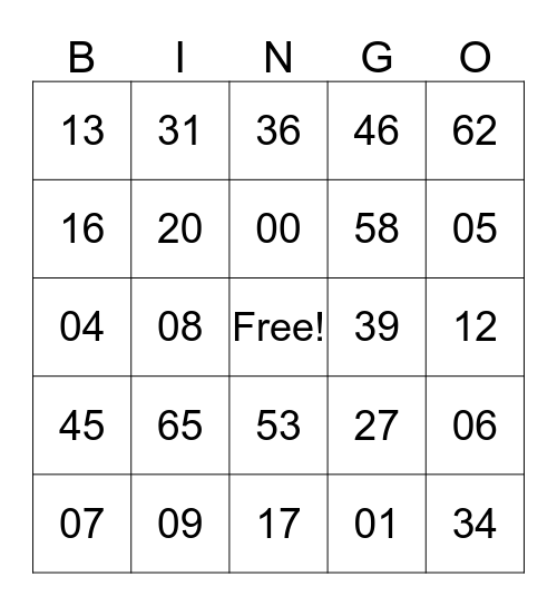 Getallen 1 t/m 70 Bingo Card
