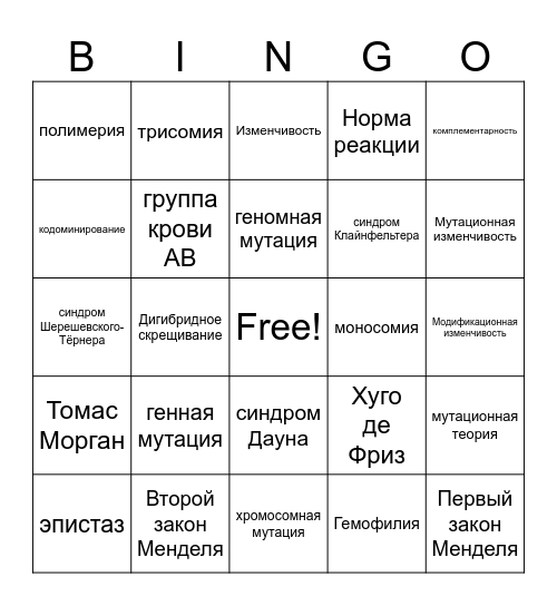 Genetic Bingo Card