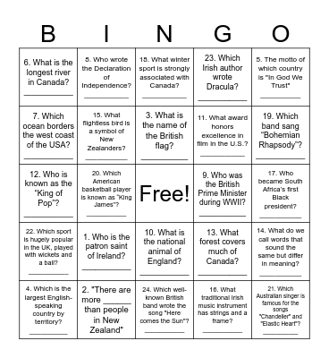 English speaking countries Bingo Card