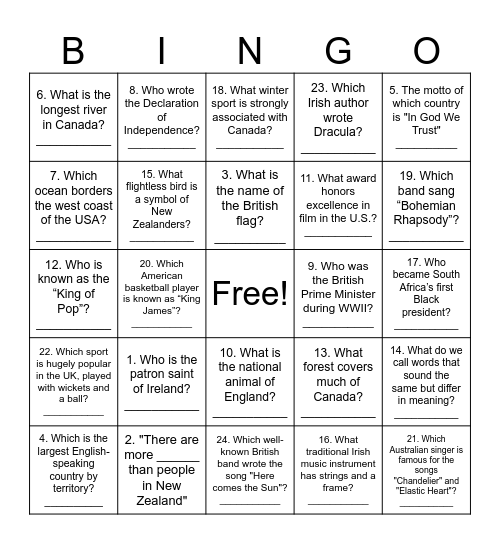 English speaking countries Bingo Card
