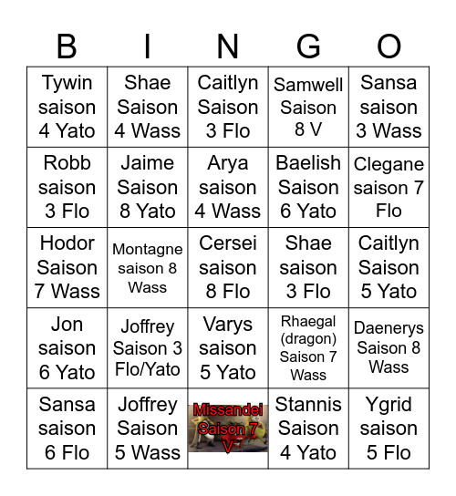 GOT DEATHS BINGO Card