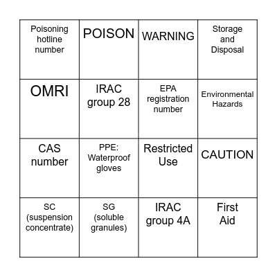Pesticide Label Bingo Card