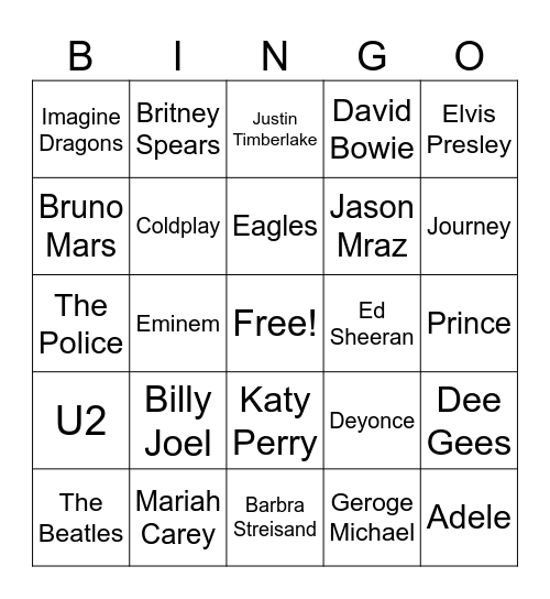 Most Popular Artists of All Time Bingo Card