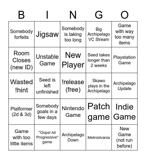 Skawo Archipelago Bingo Card
