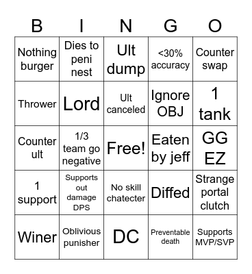 Marvel Rivals Bronze Ranked Bingo Card