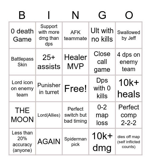 MARVEL RIVALS Bingo Card