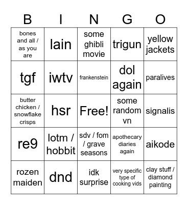 hyperfix predictions for the year Bingo Card