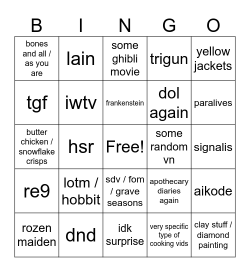 hyperfix predictions for the year Bingo Card