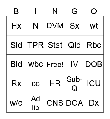 Vet Science Abbreviations Bingo Card