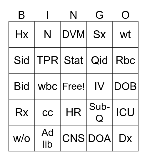 Vet Science Abbreviations Bingo Card