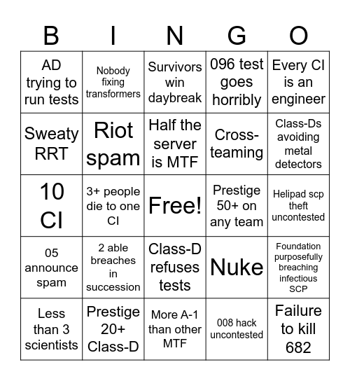 SCP:RP BINGO Card
