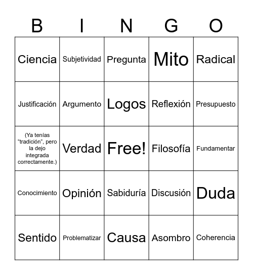 Filosofía #1 Bingo Card