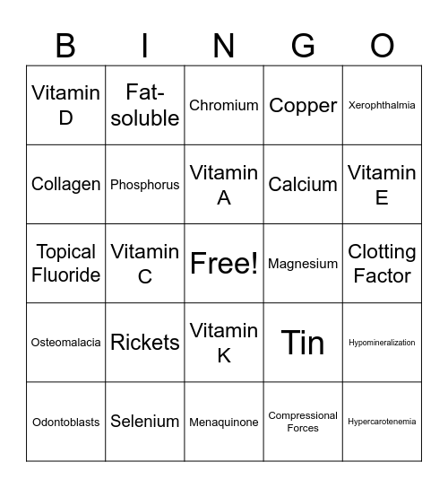 Oral Health Nutrition Exam 3 Review Bingo Card