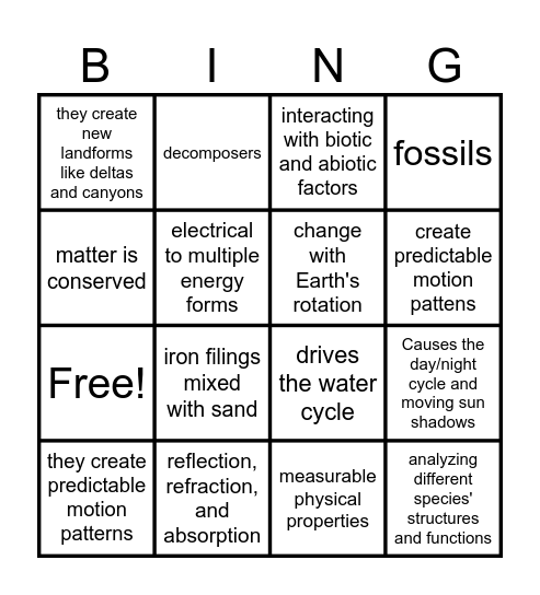 STAAR REVIEW UPDATED 2/15/2026 Bingo Card
