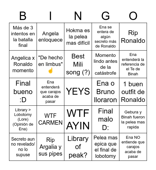 Library of ruina (final) Bingo Card