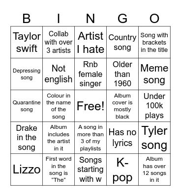 Spotify bingo Card