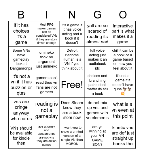 vn discourse Bingo Card