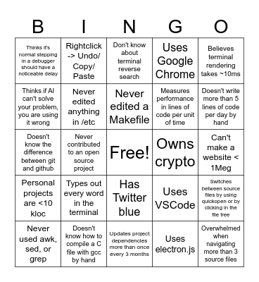 Mediocre Developer Bingo Card