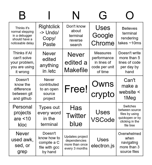 Mediocre Developer Bingo Card