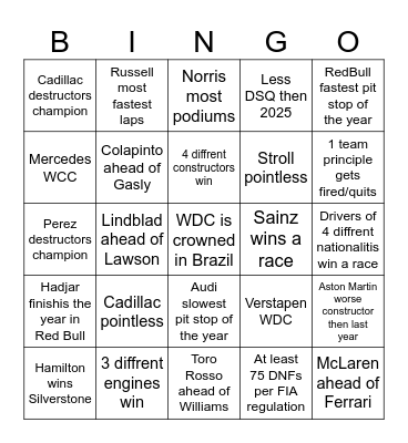 F1 2026 Bingo Card