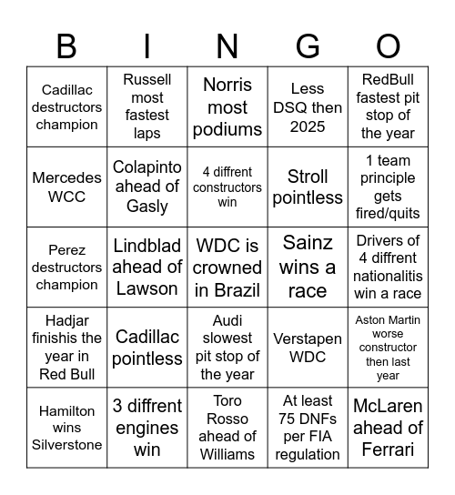 F1 2026 Bingo Card