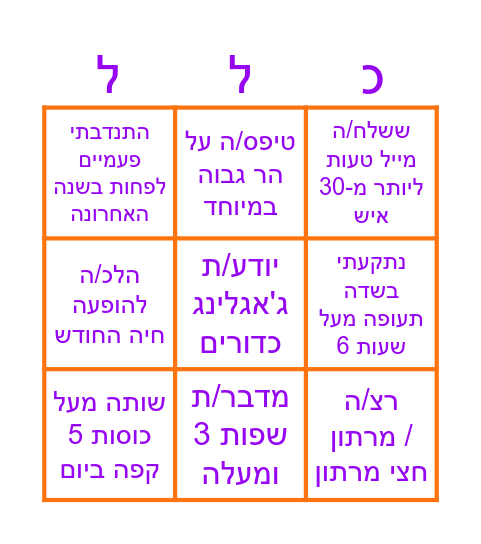 בינגו אנושי - חטיבה פיננסית Bingo Card