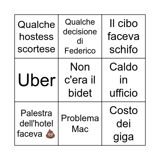 Cose di cui Riccardo si lamenterà Bingo Card