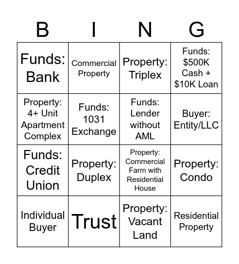 FinCEN Bingo Card