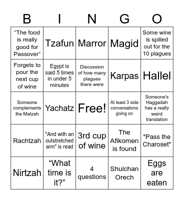 2026 Seder Bingo Card