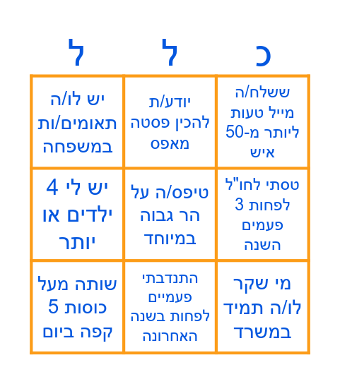 חטיבה פיננסית Bingo Card