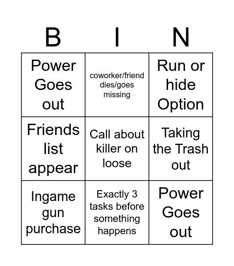 The Experience Roblox Games Bingo Card