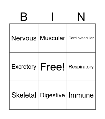 Human Body Systems Review! Bingo Card