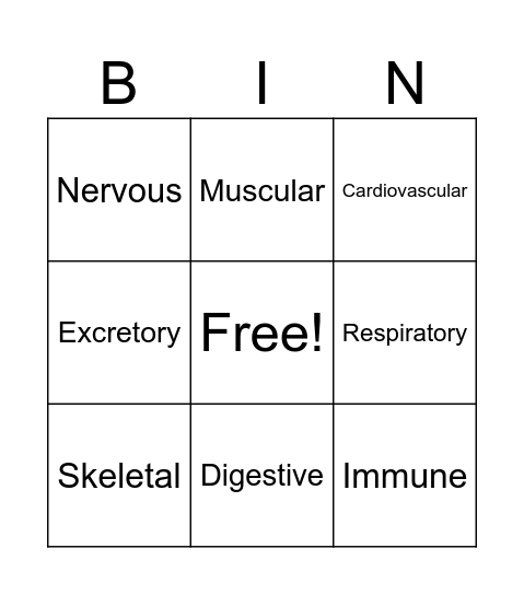 Human Body Systems Review! Bingo Card