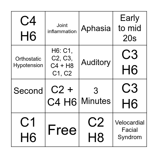 Everwilds Diagnosis Bingo Card