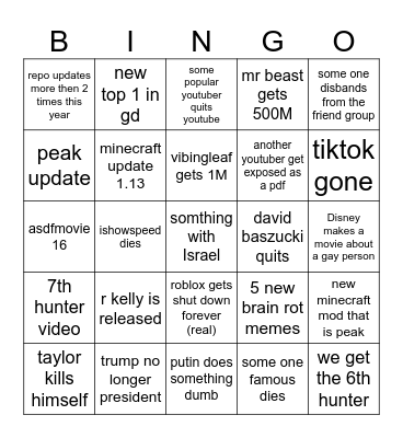 things that could happen in 2026 Bingo Card