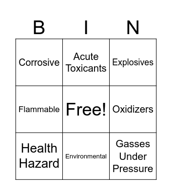 Hazard Communication Bingo Card