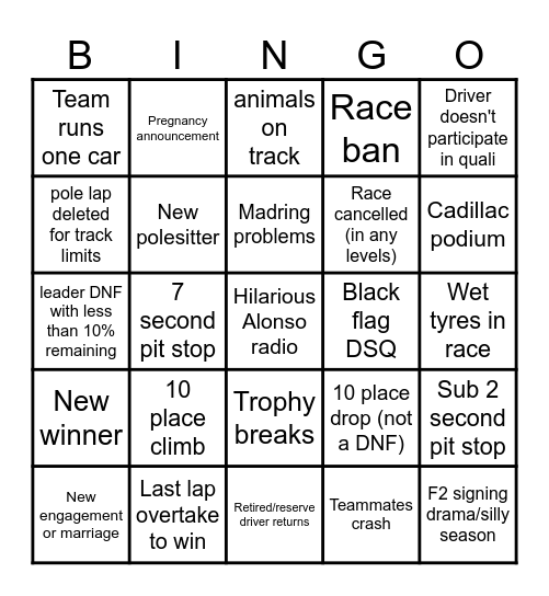 Formula 1 2026 Bingo Card