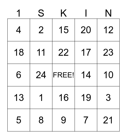MAY SKIN CANCER AWARENESS Bingo Card