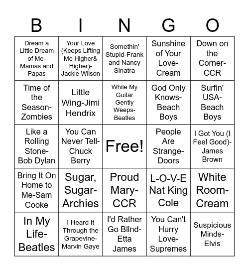 Most Streamed 60's Songs Pt 2 Bingo Card
