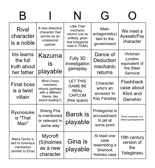 TGAA Investigations Bingo Card