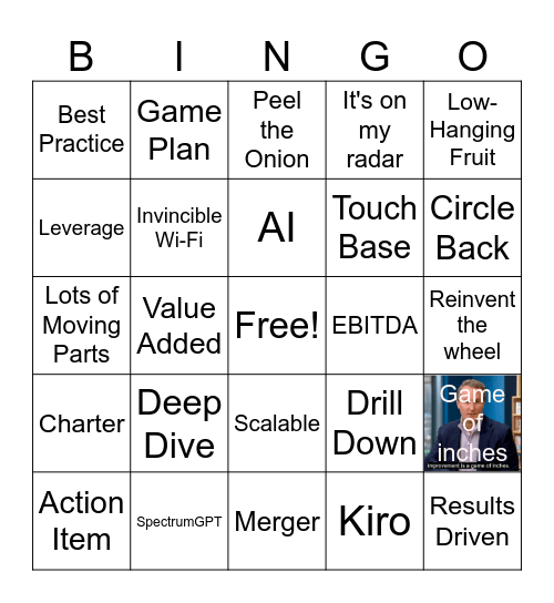 Corporate Jargon Bingo Card