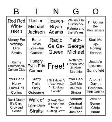 Most Streamed 80's Songs Part 2 Bingo Card