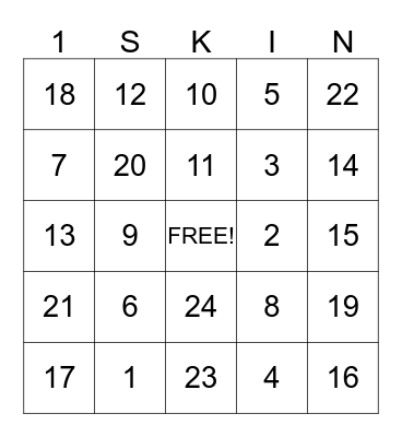 MAY SKIN CANCER AWARENESS Bingo Card