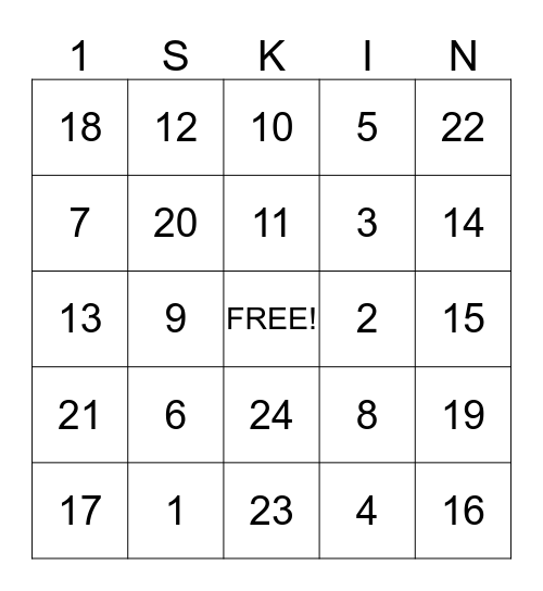 MAY SKIN CANCER AWARENESS Bingo Card